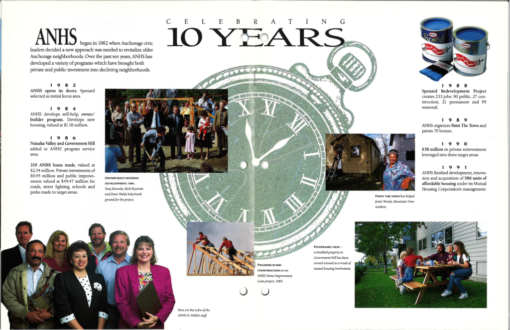 NWAK started new construction on Hampstead Heath (88 units) of low to moderate-income housing as a Limited Partnership tax credit property. 1991 NWAK 10 anniversary timeline